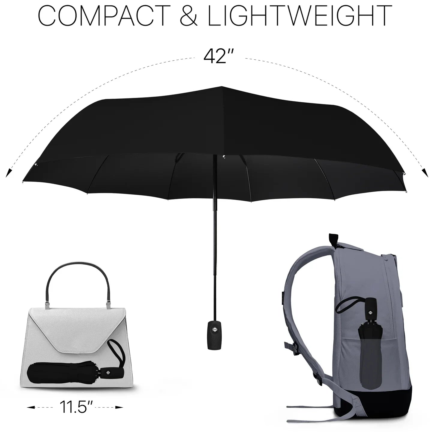 Premium Windproof Travel Umbrella
