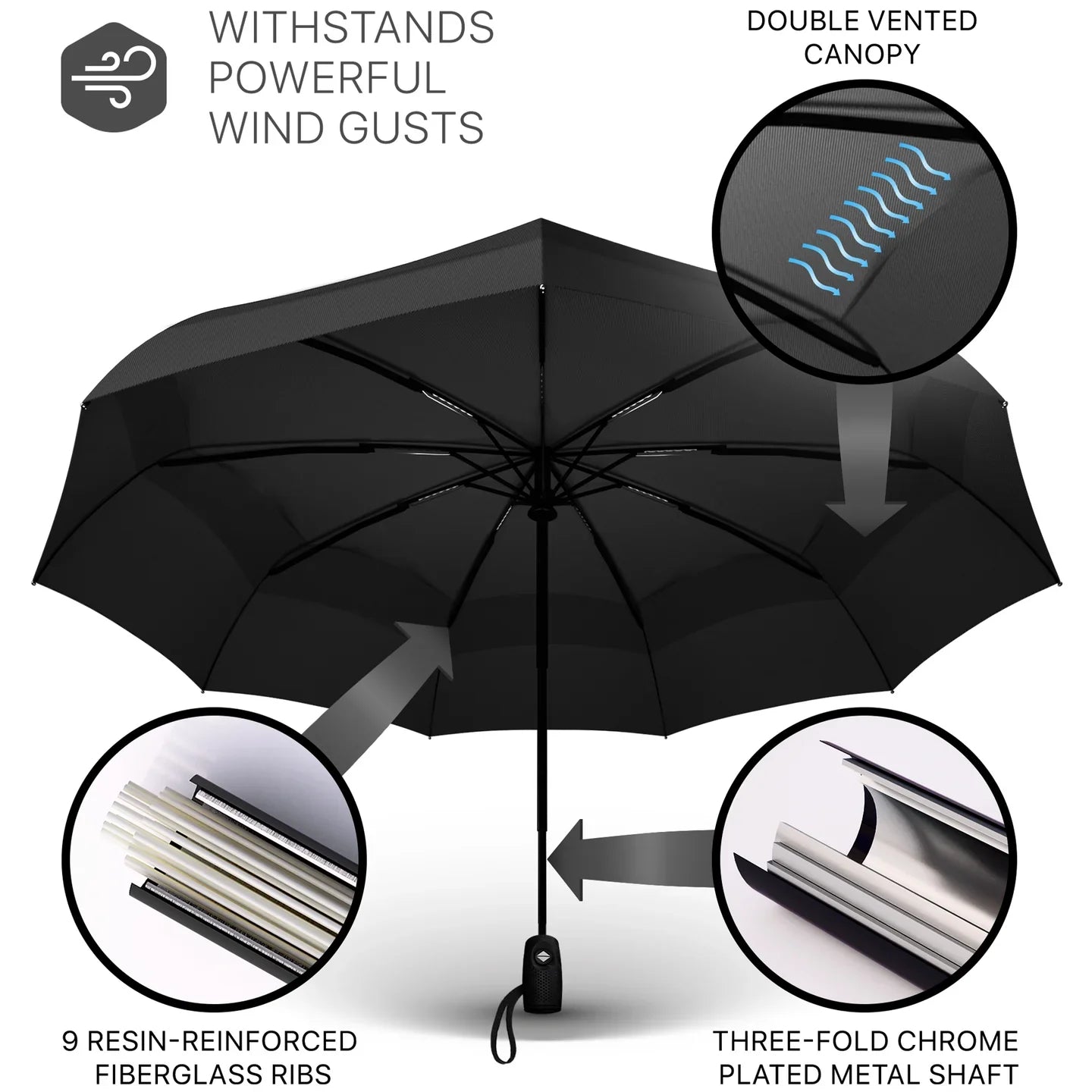 Premium Windproof Travel Umbrella